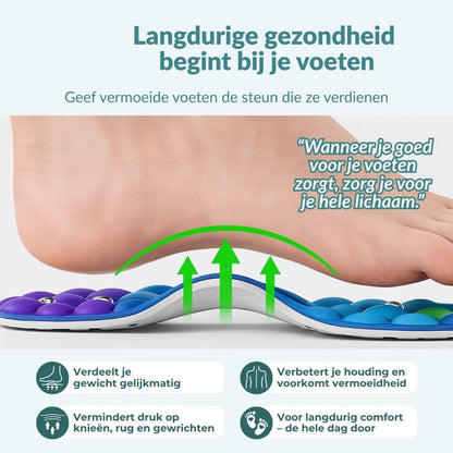 ReliveX Magnetische Inlegzolen