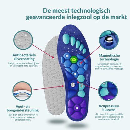 ReliveX Magnetische Inlegzolen