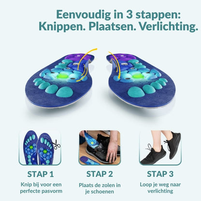 ReliveX Magnetische Inlegzolen