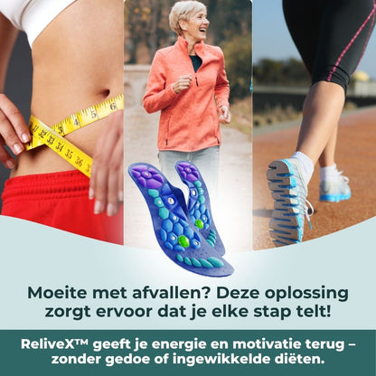 ReliveX Magnetische Inlegzolen