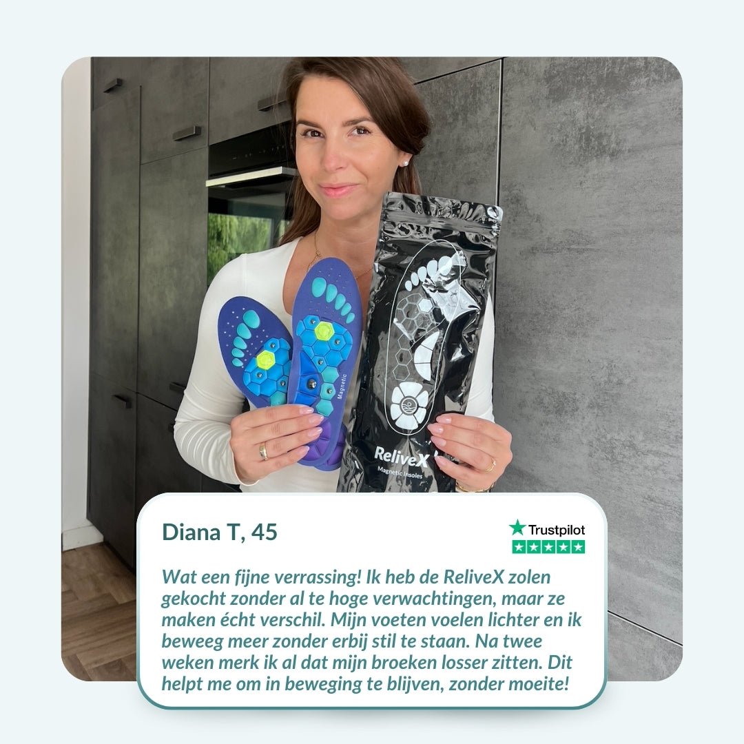 ReliveX Magnetische Inlegzolen