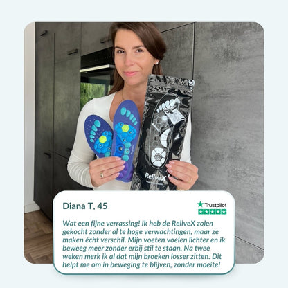 ReliveX Magnetische Inlegzolen