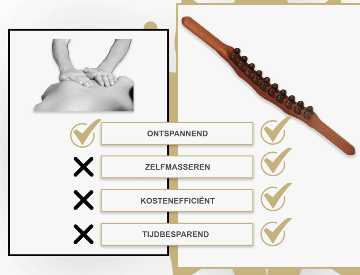 Gua Sha Wooden Therapy Staaf